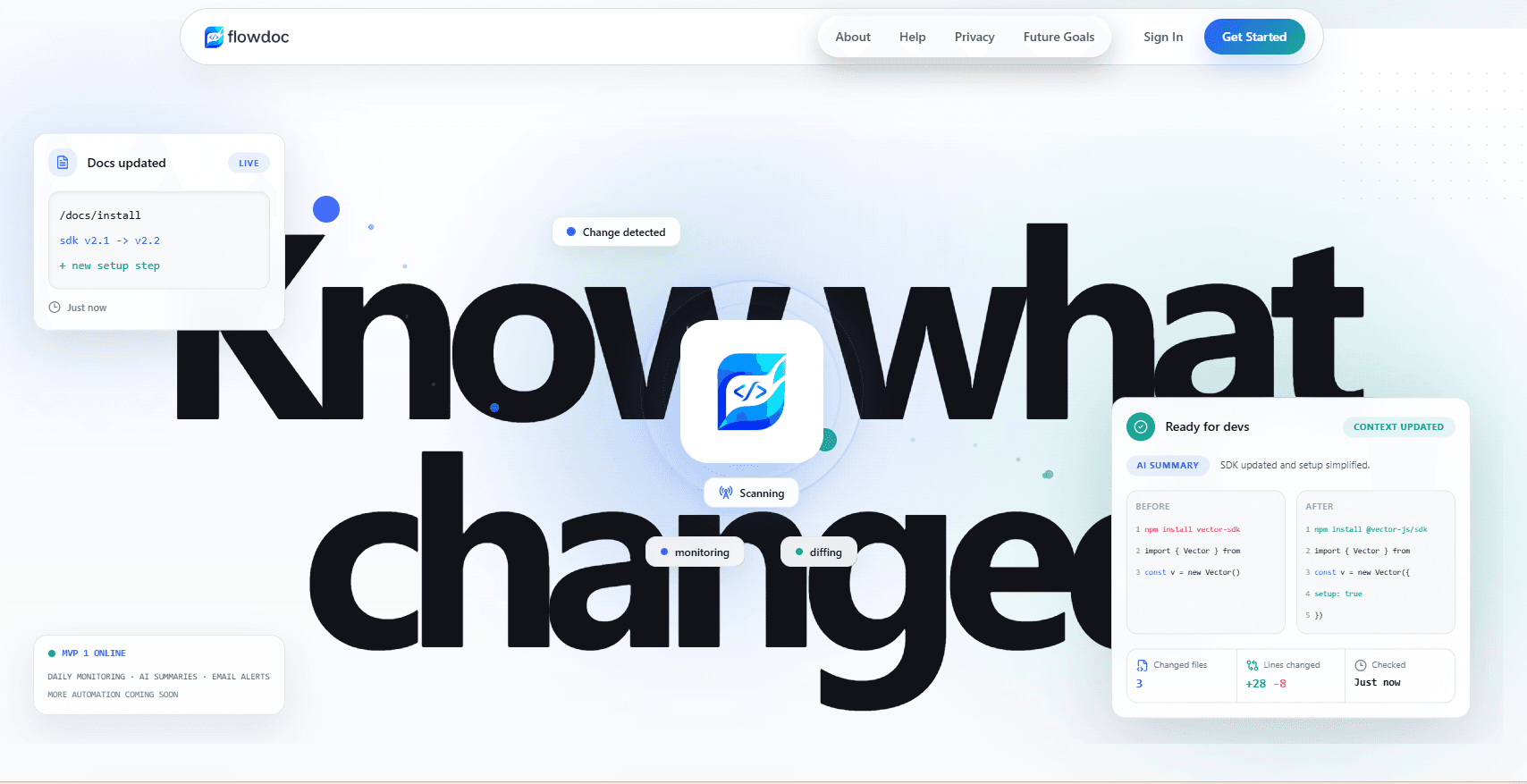 FlowDoc AI Documentation Platform